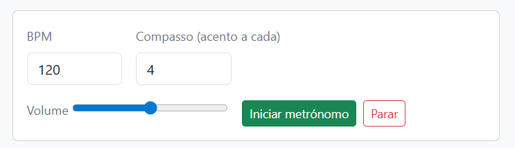 Metrónomo integrado