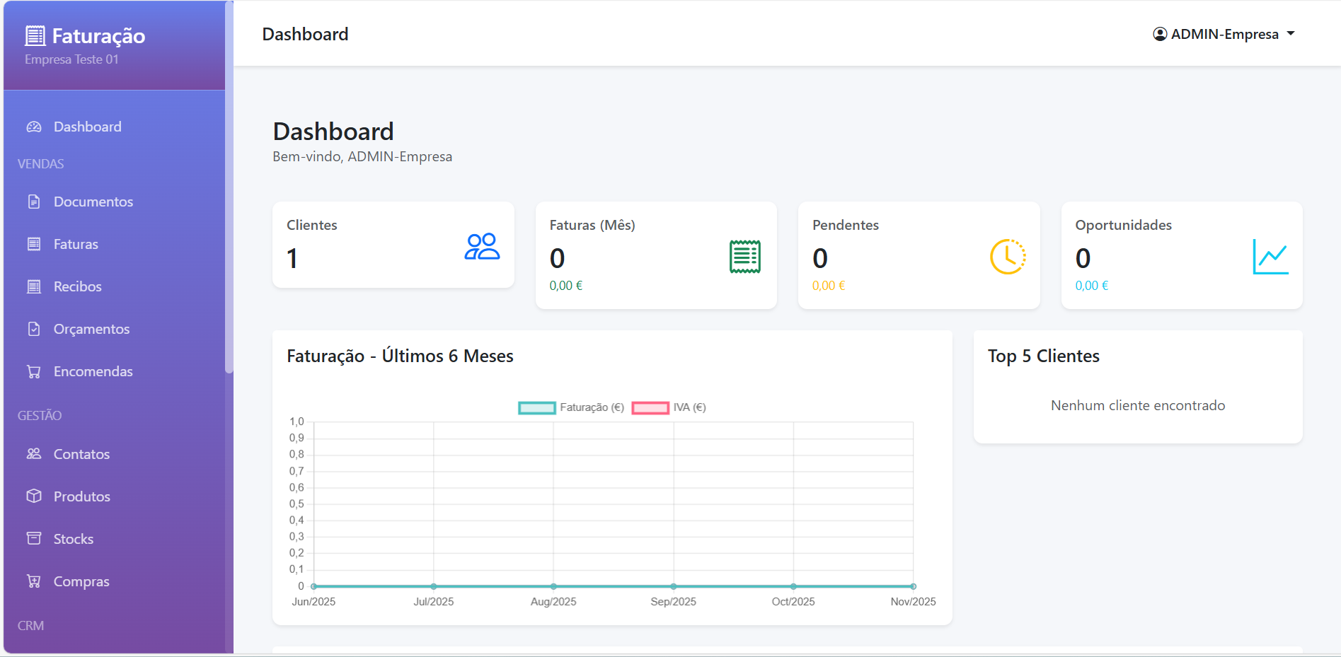 HopeSystems Dashboard